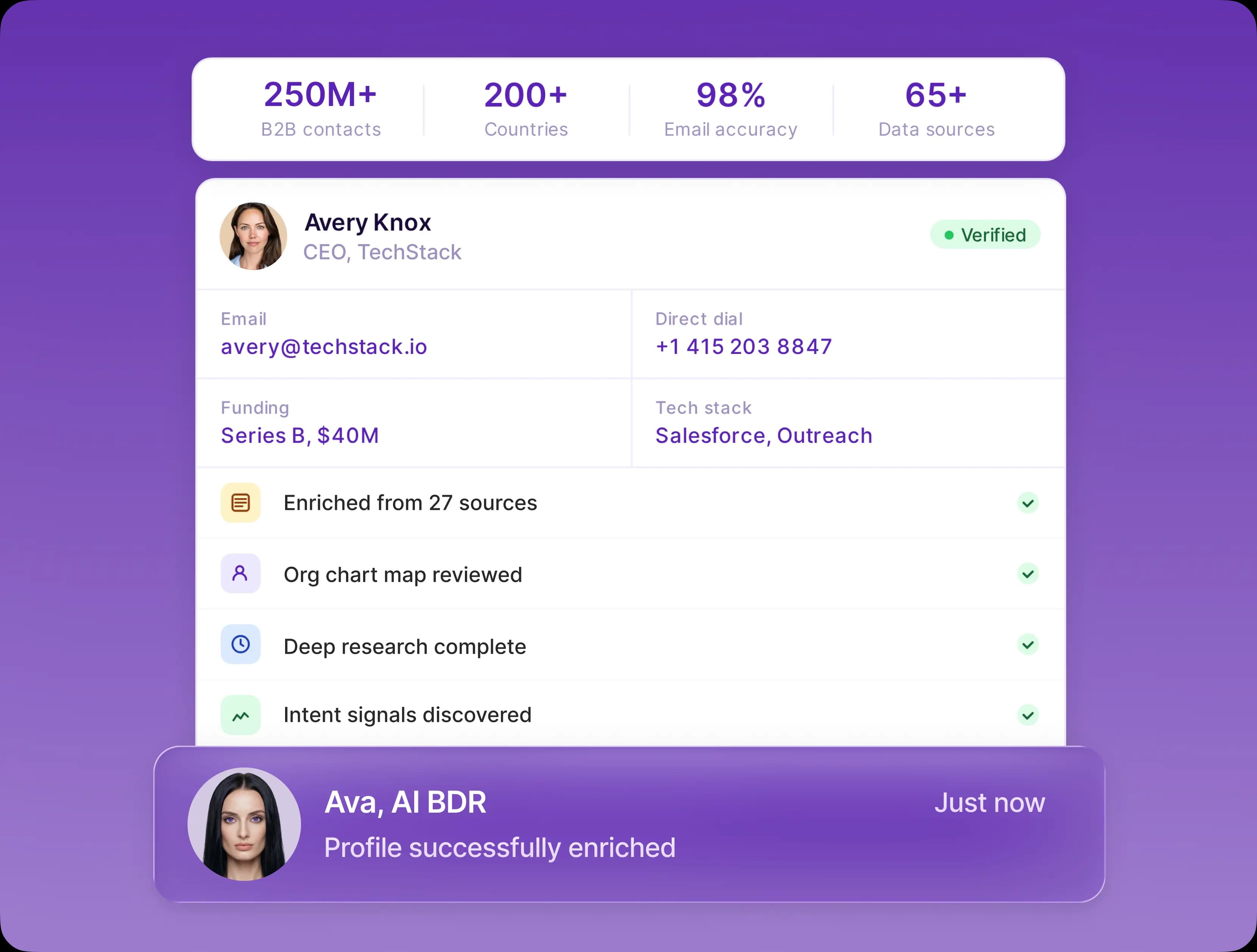 Ava enriching B2B contact profile