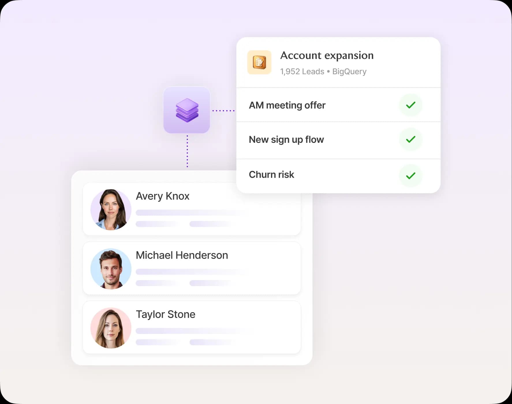 Cross-sell and upsell