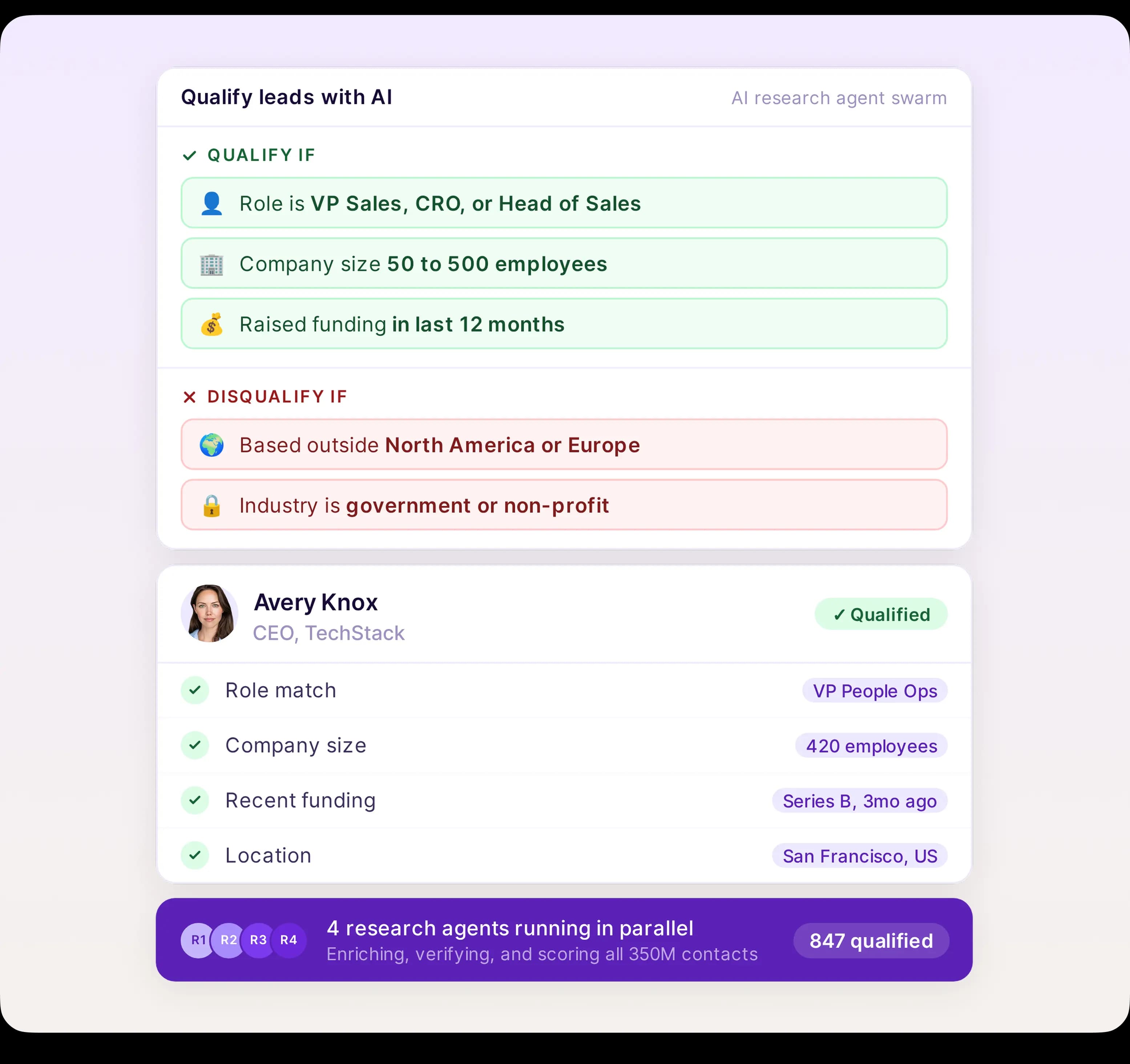 Build your list from 250M+ contacts, then qualify with AI