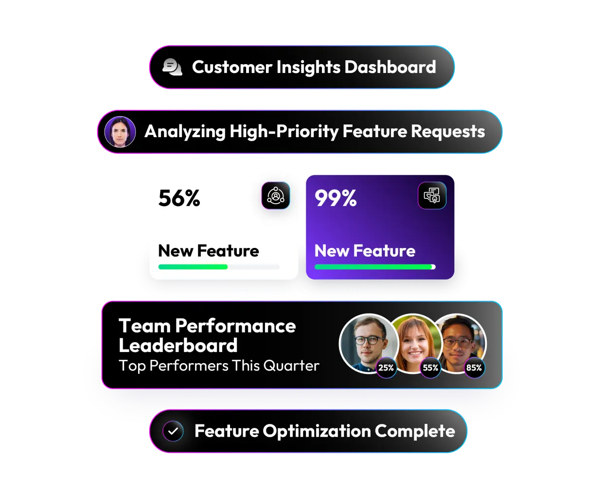 You Love New & Amazing Features