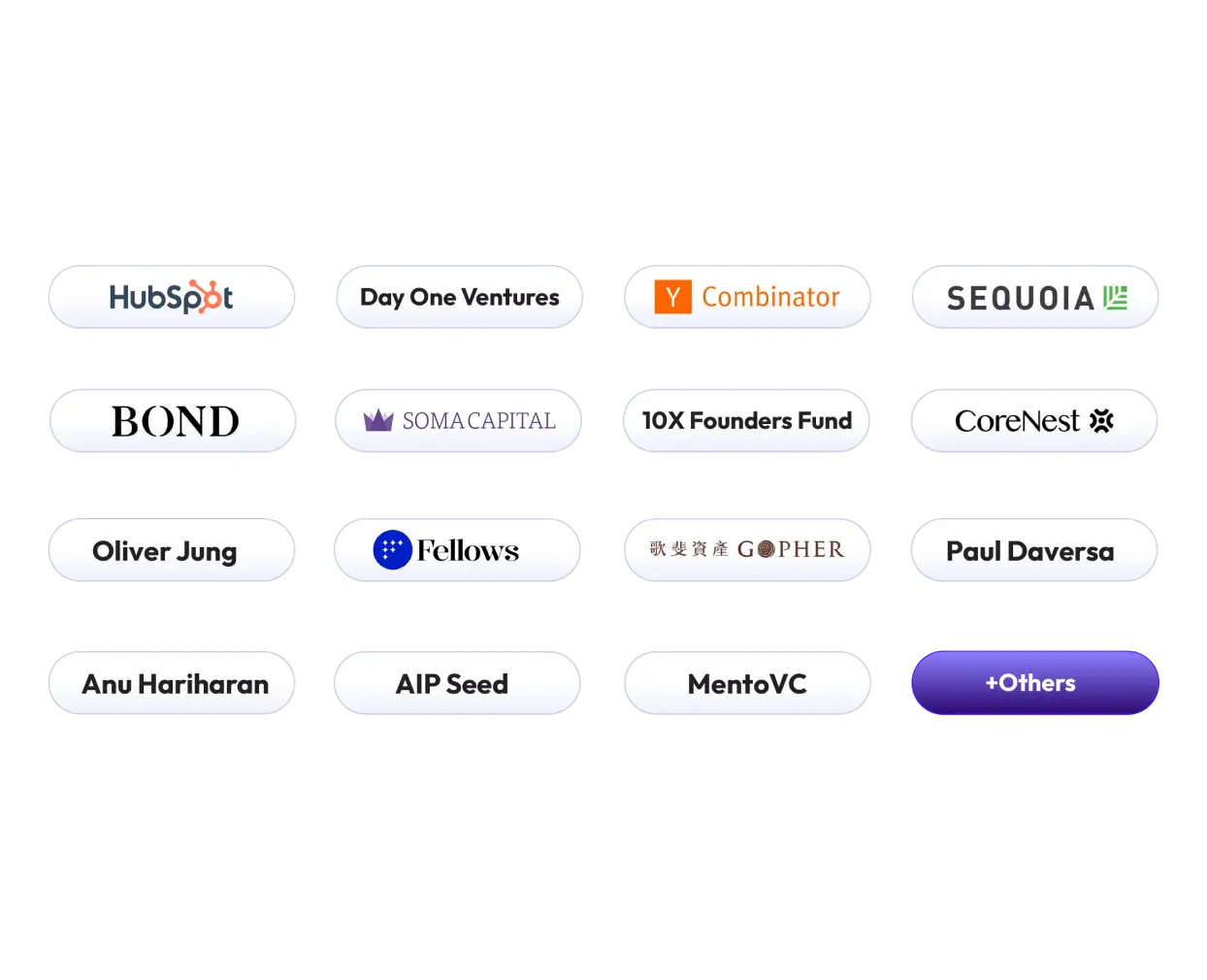 You Like Working With Companies Backed By Y Combinator & the Best Investors