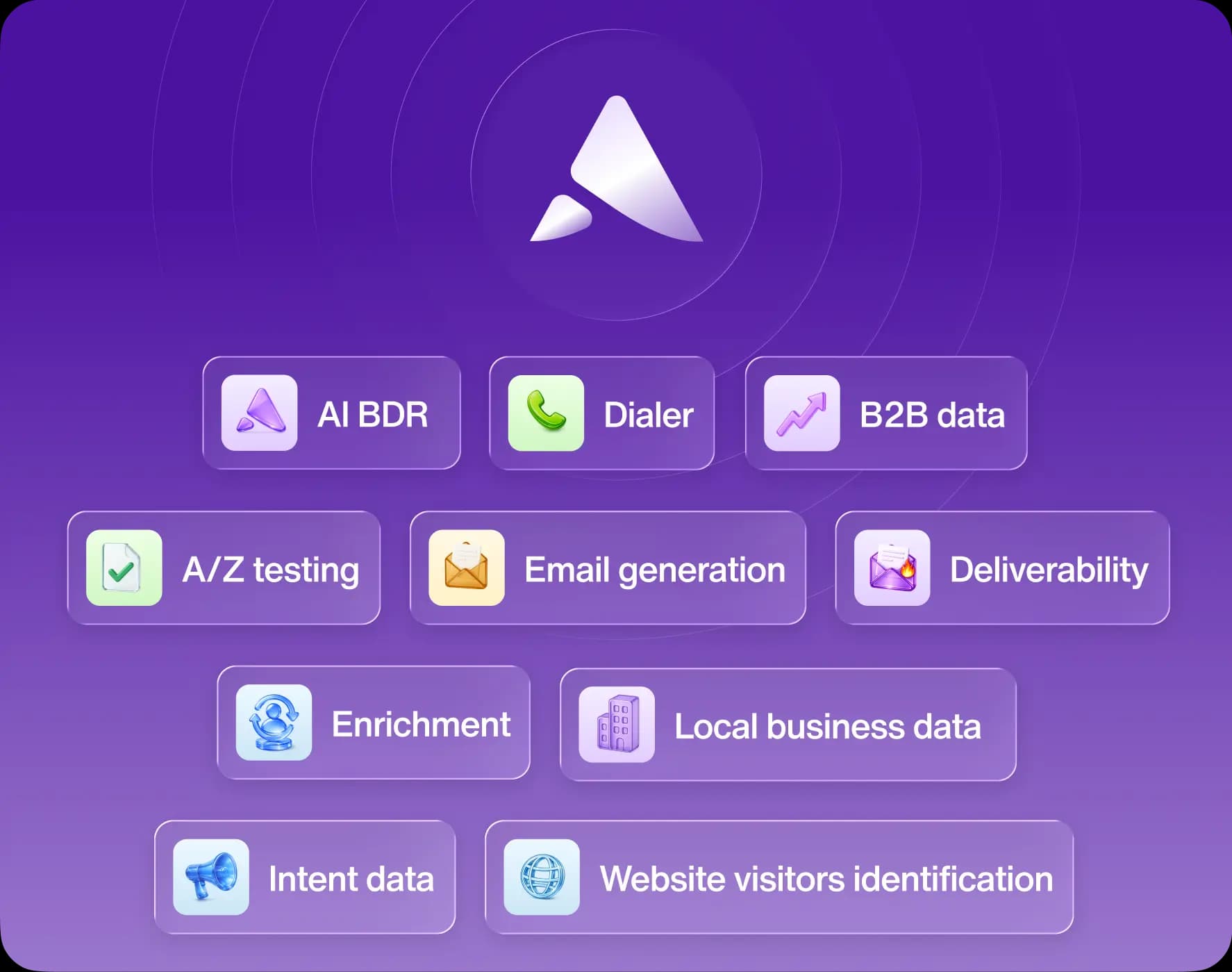 One platform to run all outbound