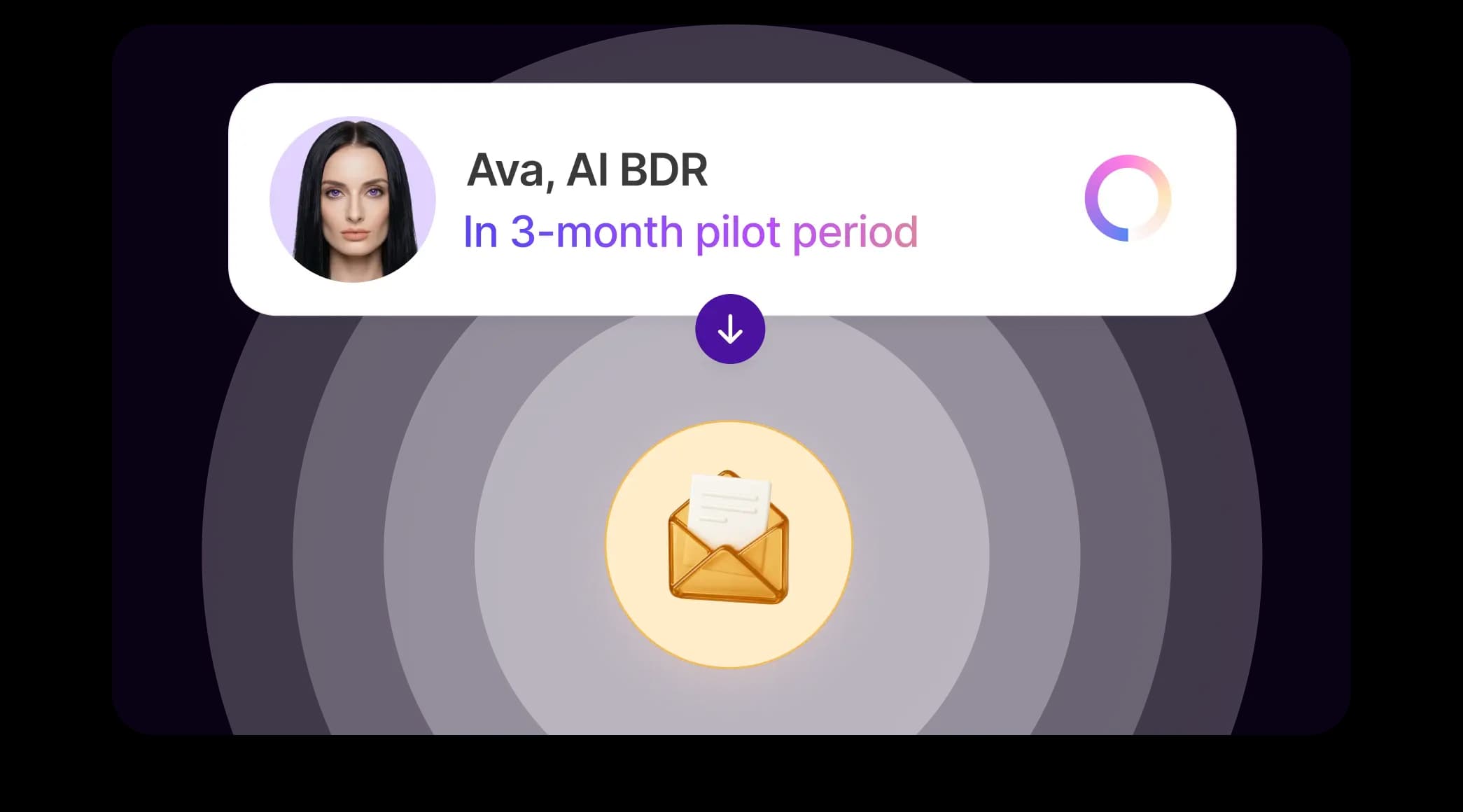 Start with a team, scale to the org