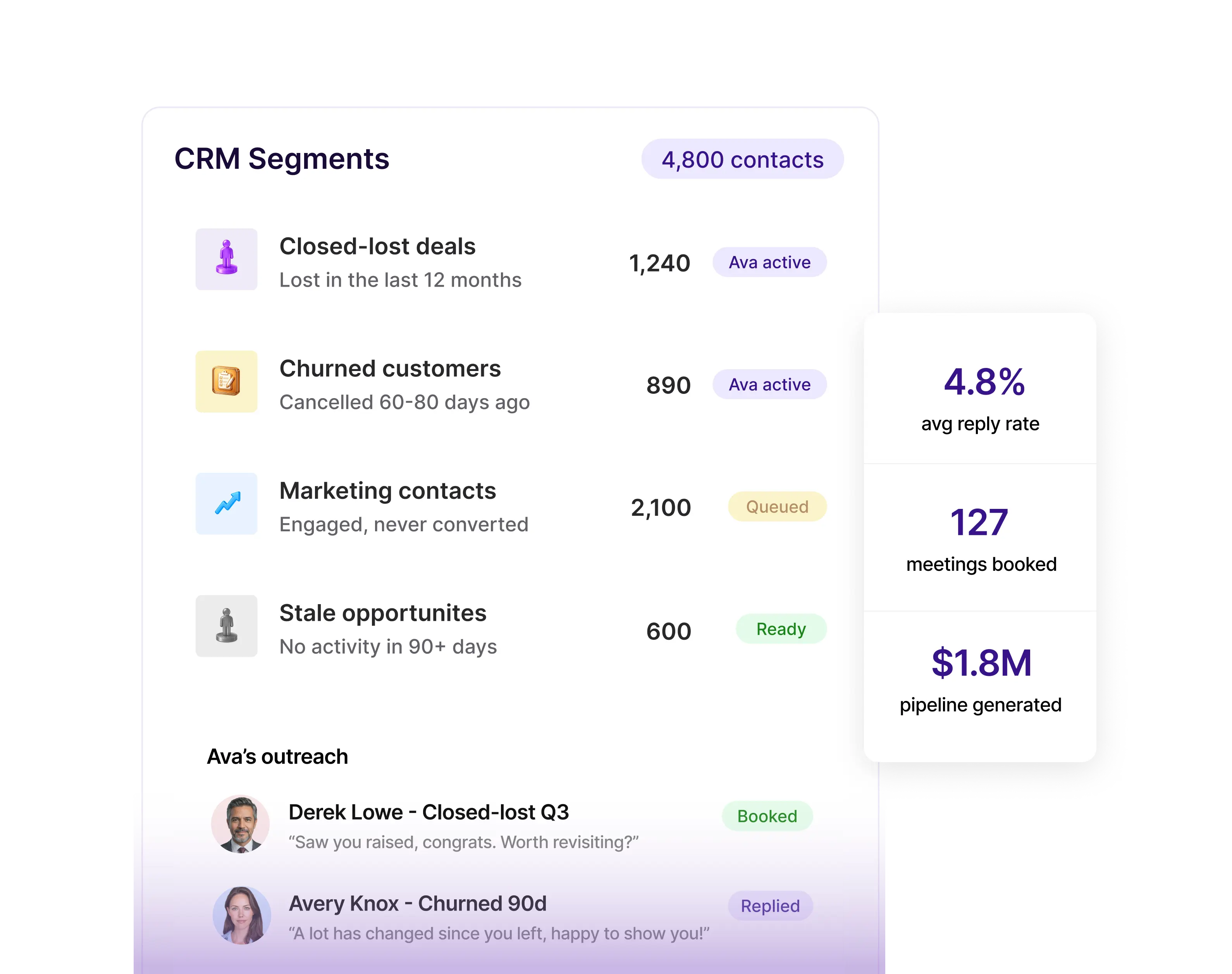 CRM Segments dashboard with reactivation stats
