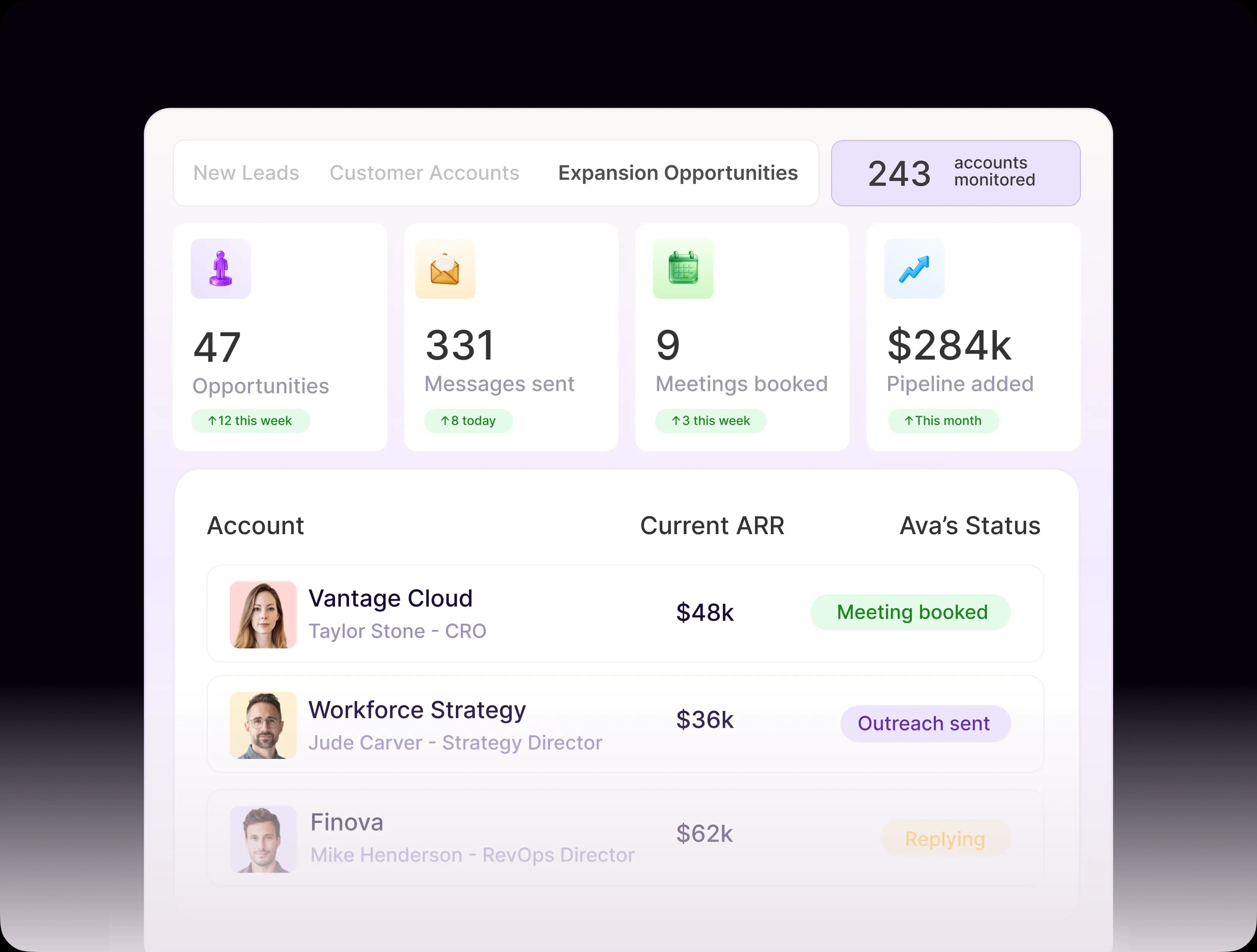 Expansion Opportunities dashboard with pipeline stats