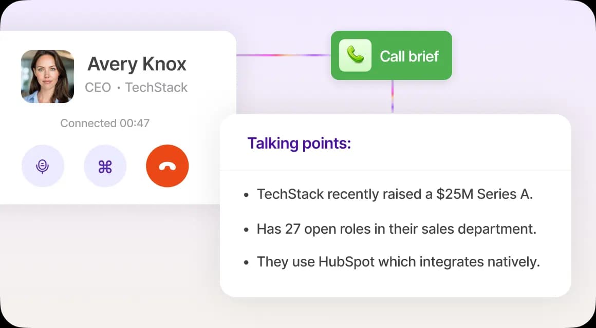 dialer-for-reps