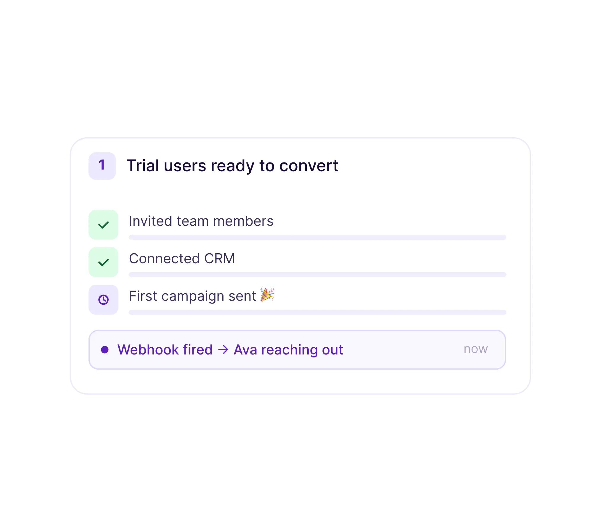 Trial users ready to convert