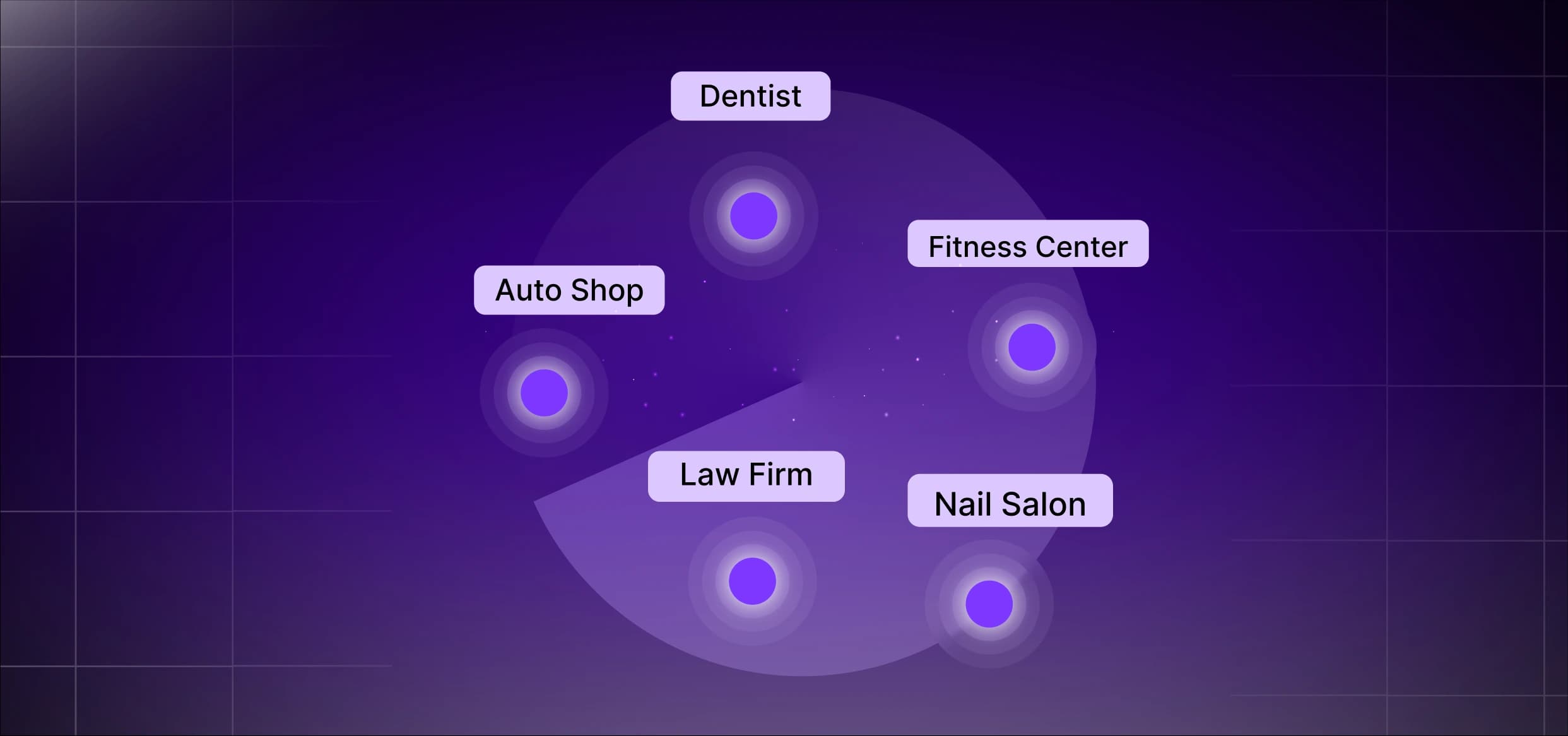 What Is Local Marketing? Strategies That Actually Work