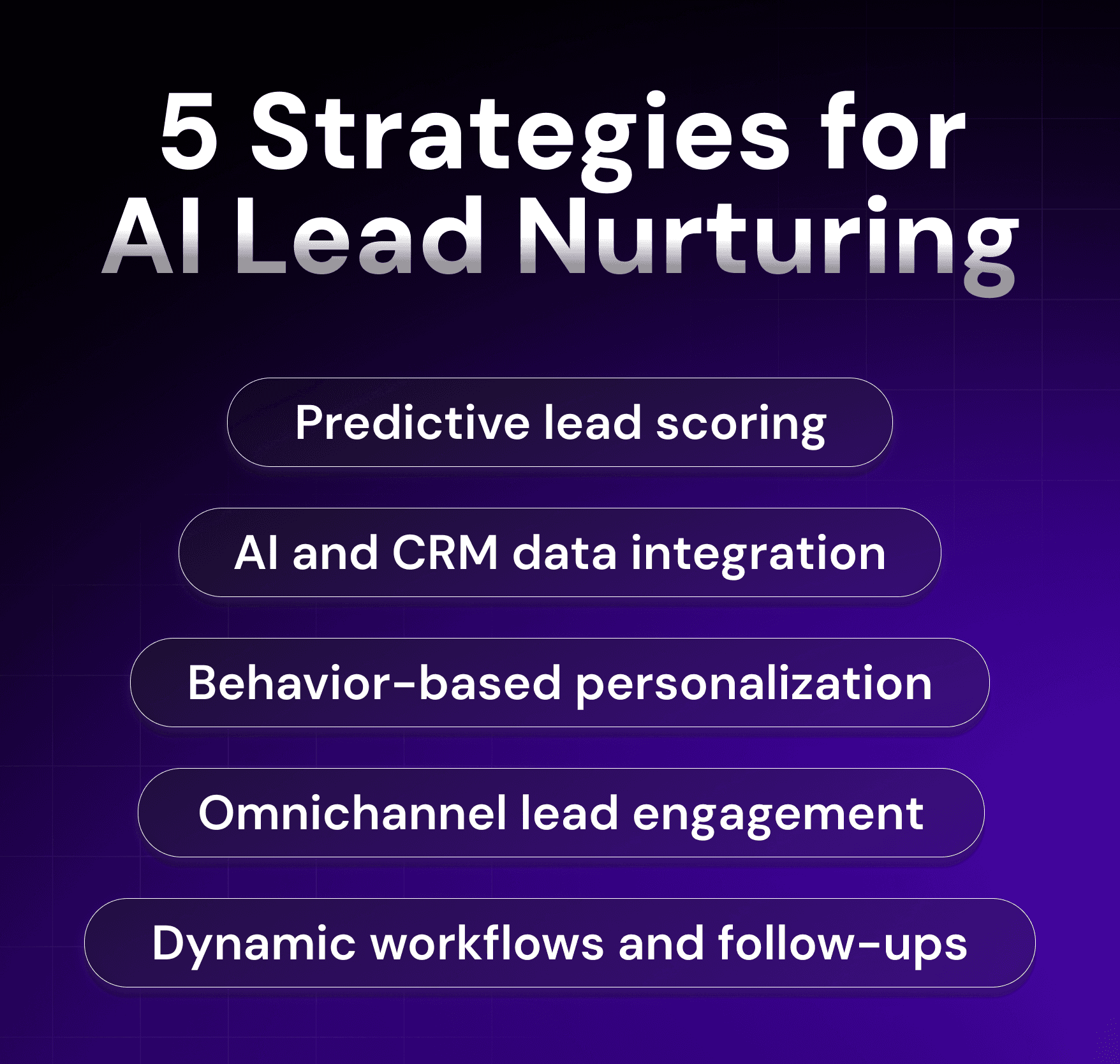 5 Strategies for AI Lead Nurturing