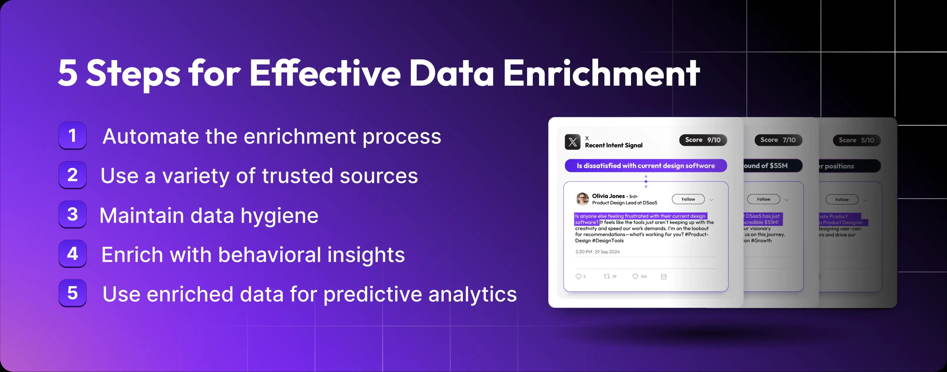5 Steps for Effective Data Enrichment