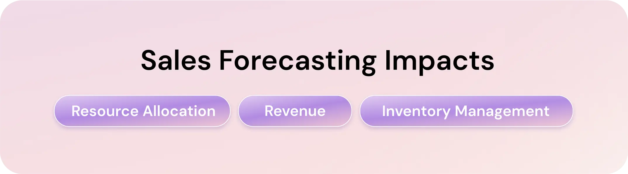 Sales Forecasting Impacts