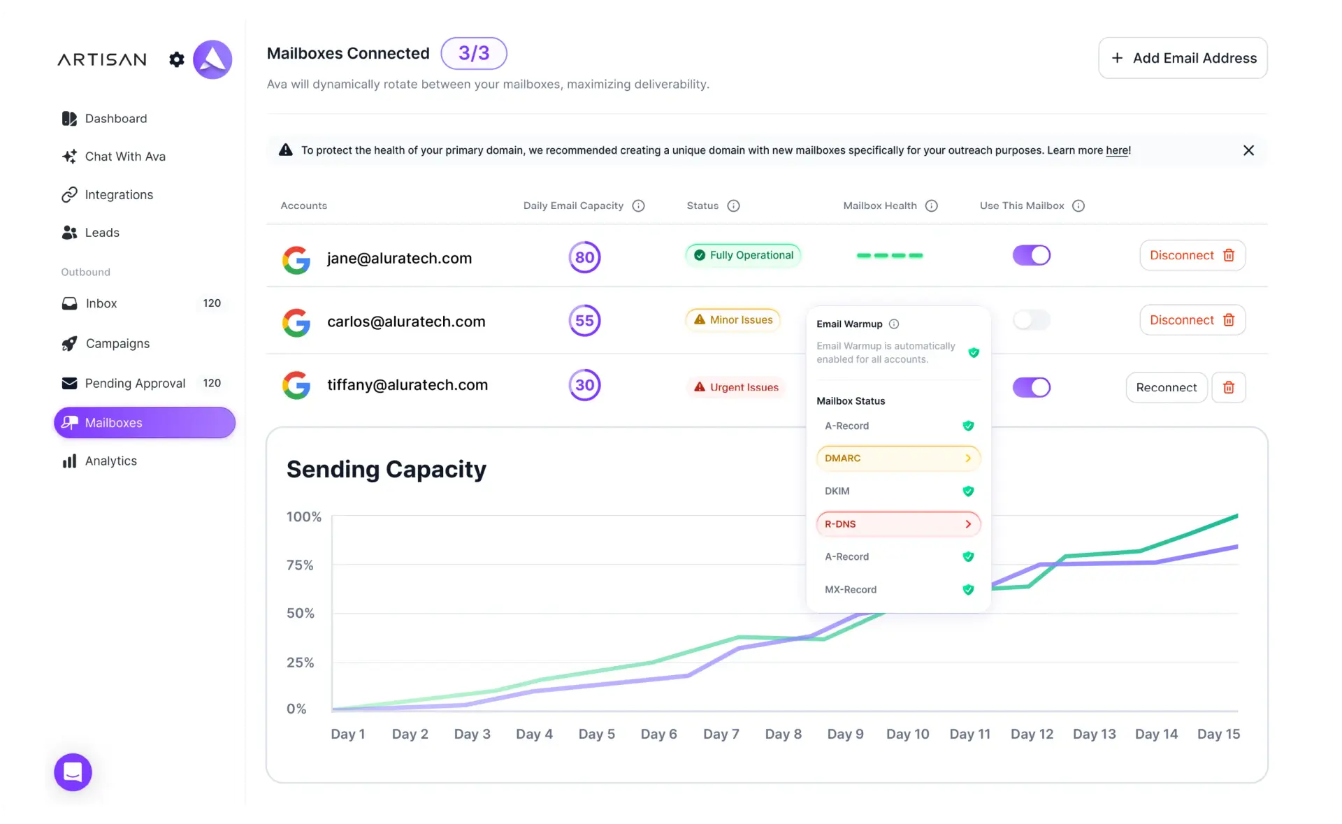 Product Image: Email Deliverability