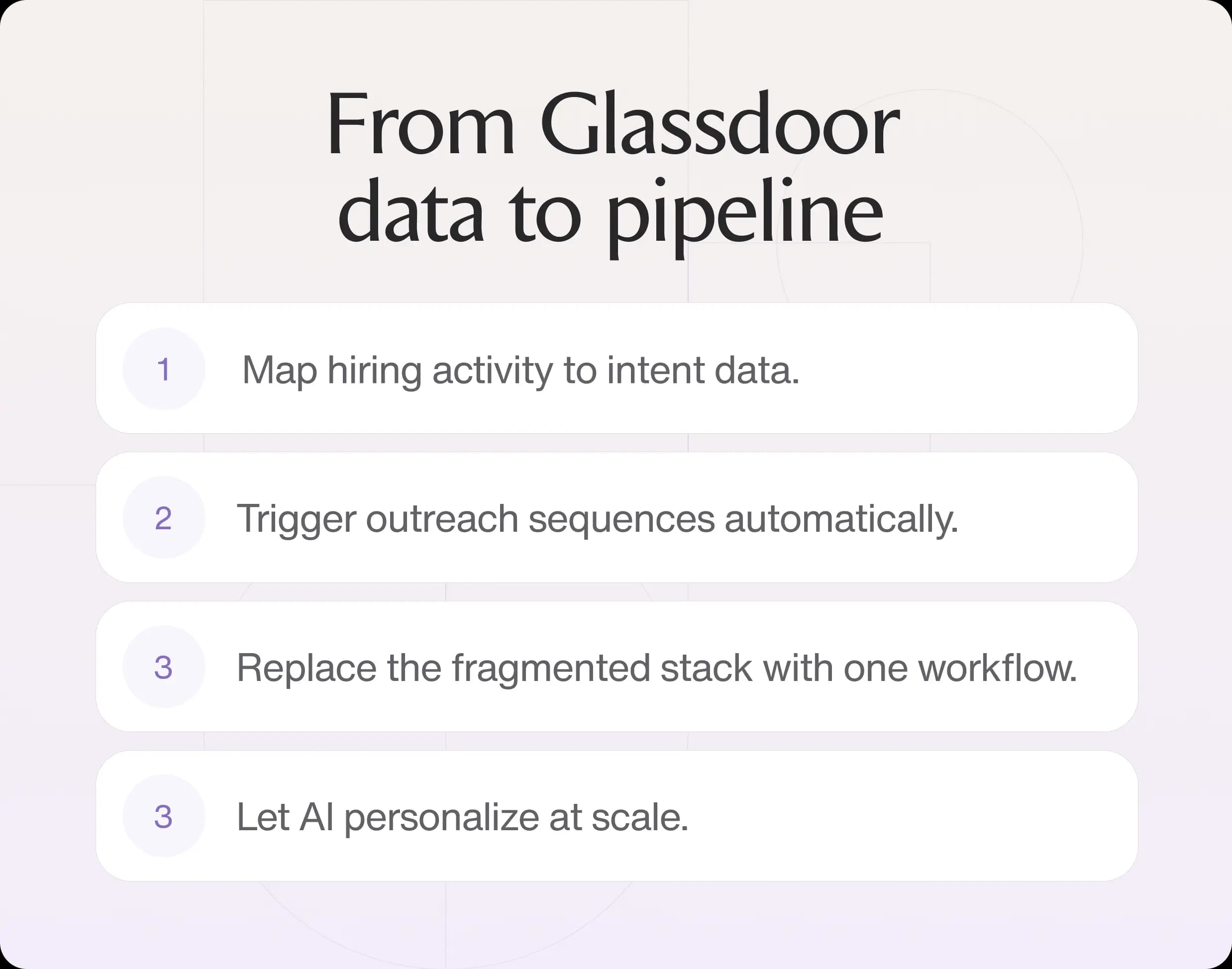 From Glassdoor data to pipeline