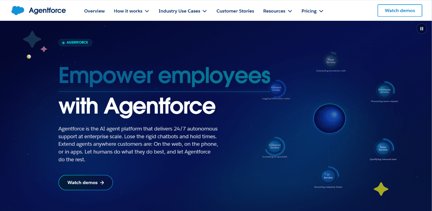 Salesfore Agentforce Homepage