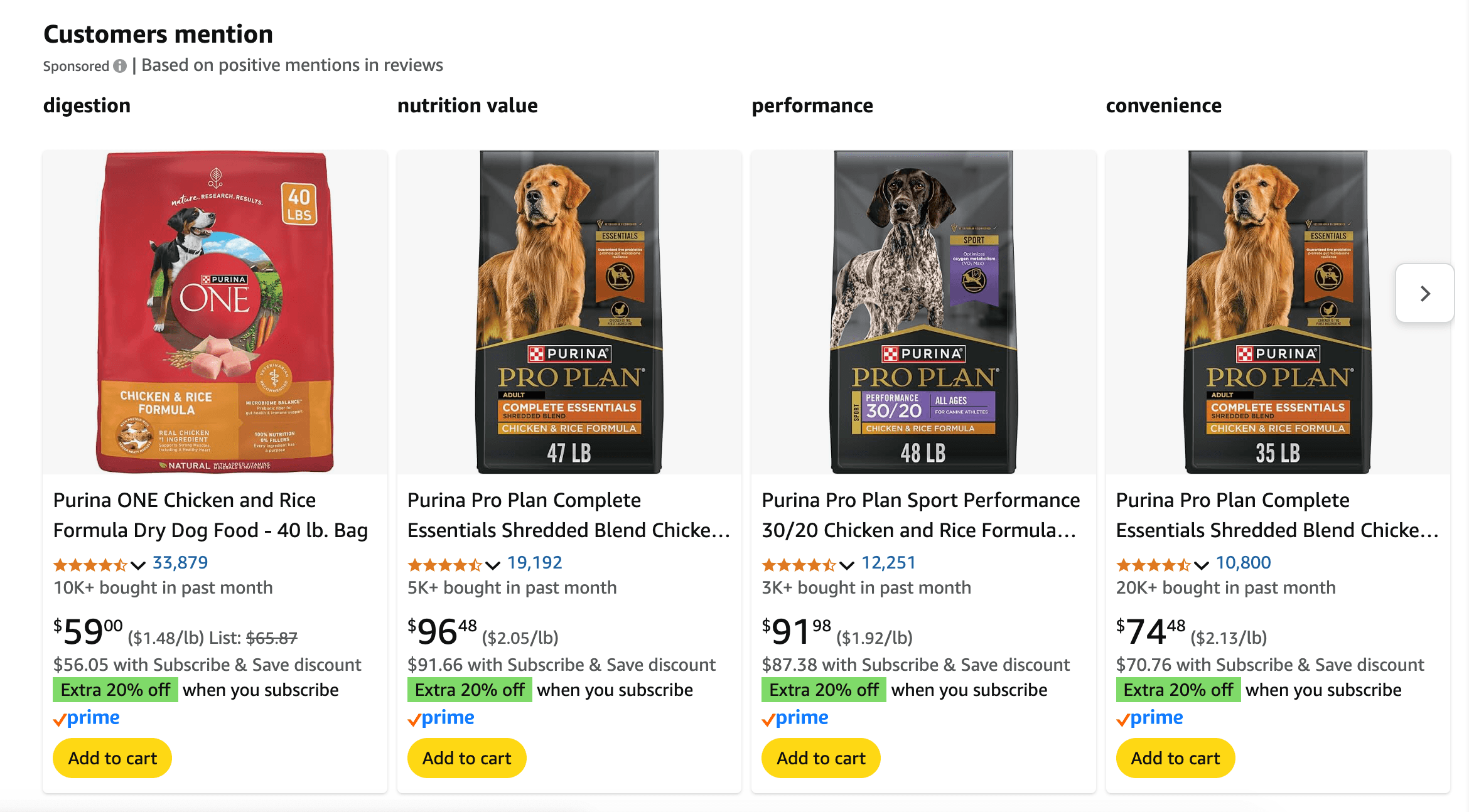 Retail Media Purelan