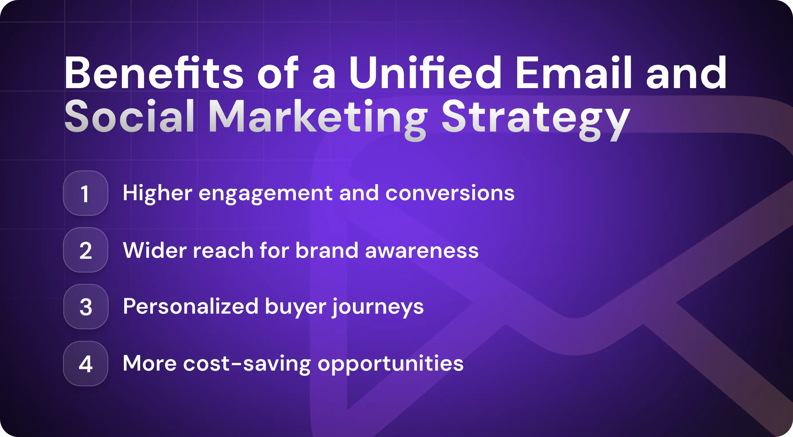 Benefits of a Unified Email and Social Marketing Strategy