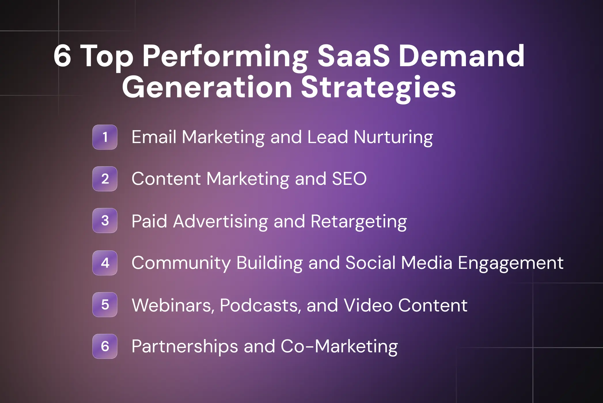 Top Performing Demand Gen Channels