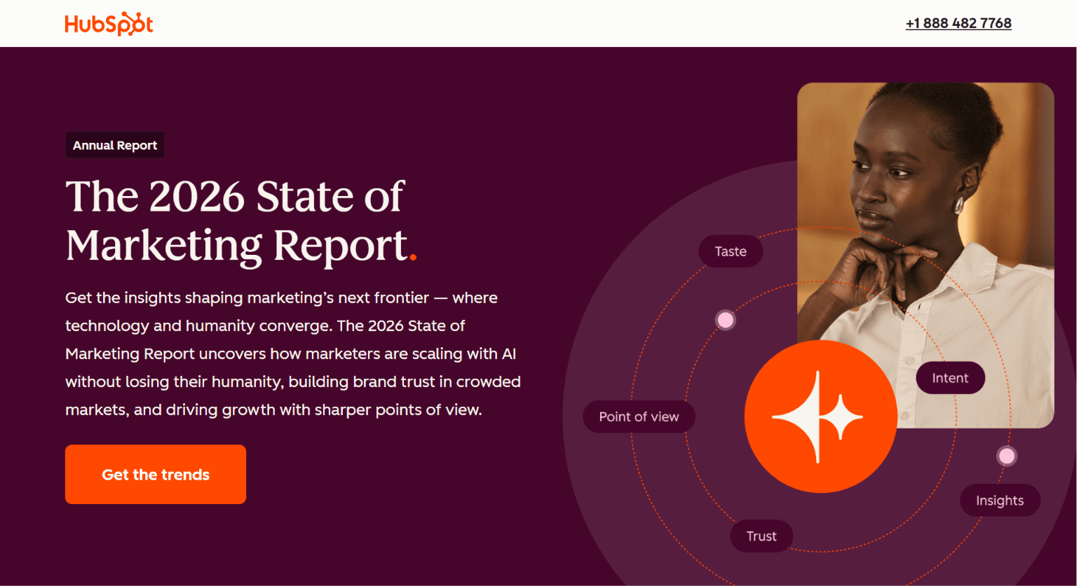 Hubspot State of Marketing