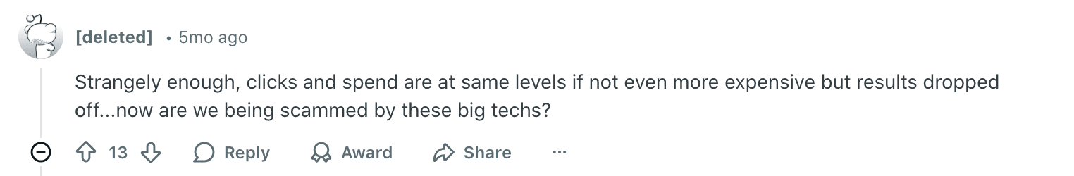 Paid Ads Performance Reddit