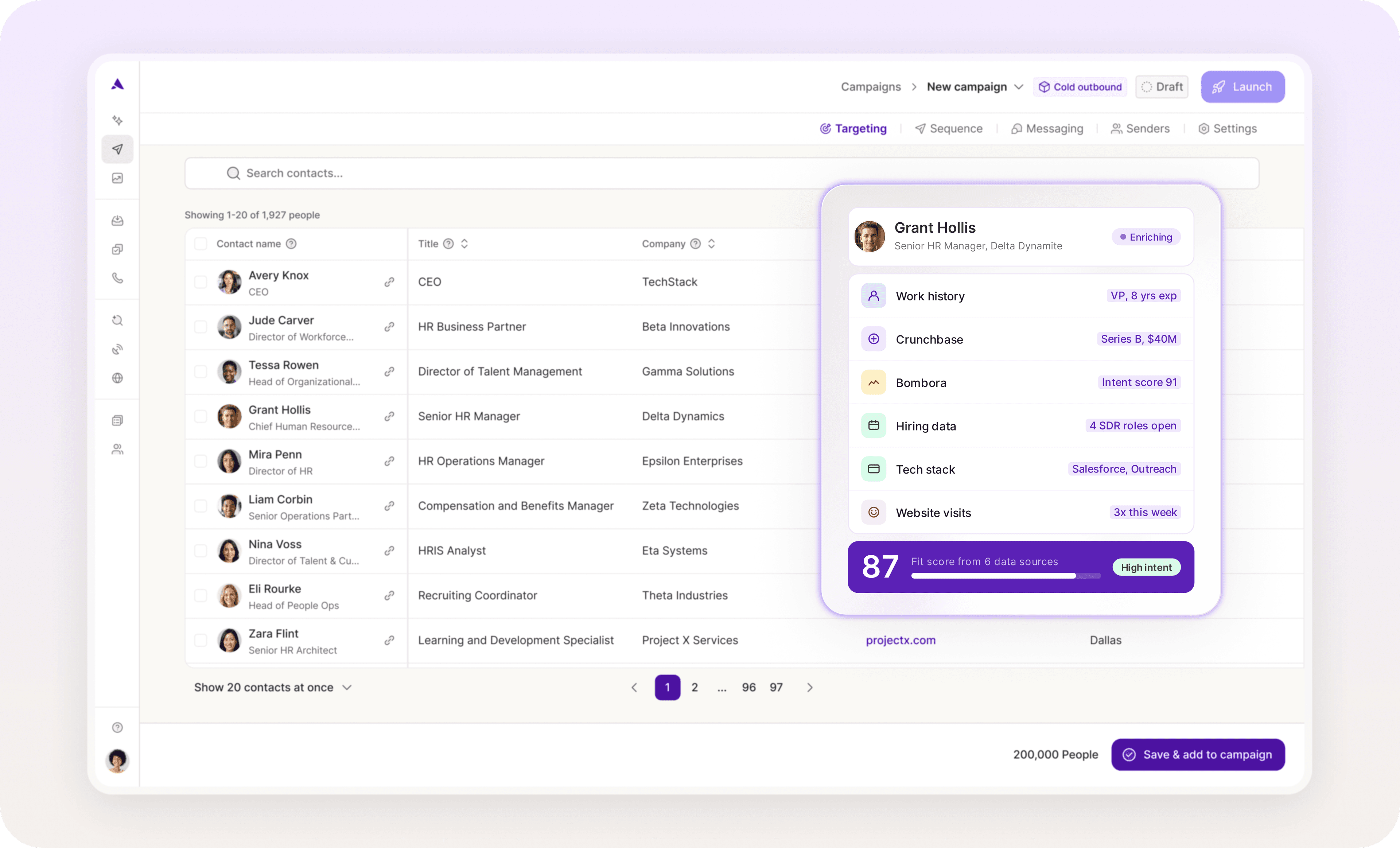 Product Image: B2B Data