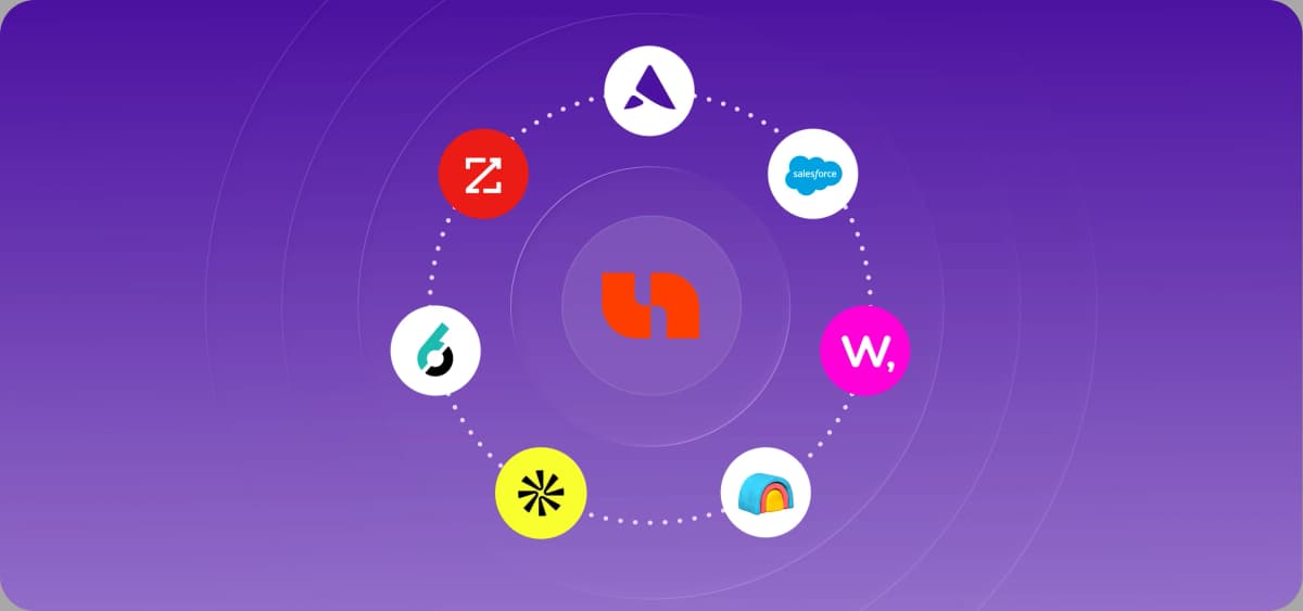 The best Unify alternatives in 2026