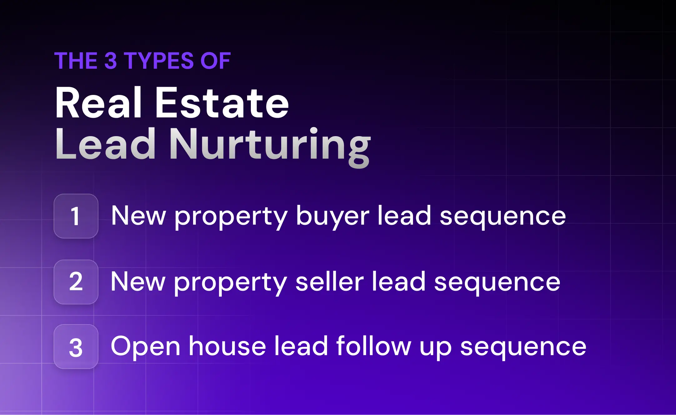 The 3 Types of Real Estate Lead Nurturing Sequences
