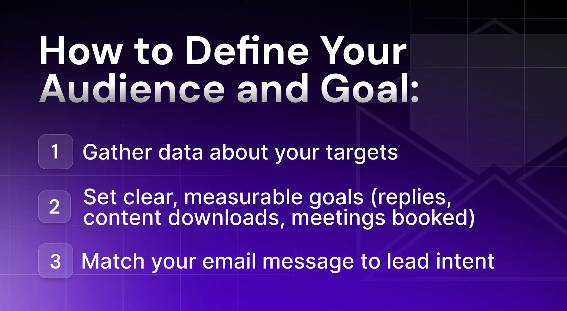 How to Define Sales Goals