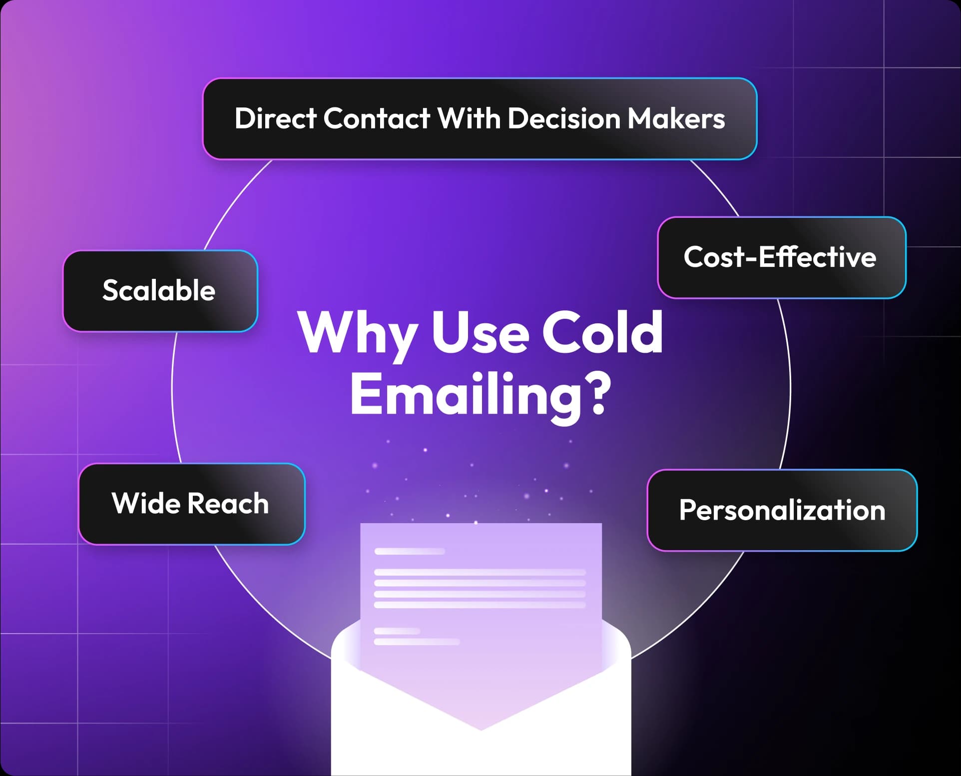 Why Use Cold Emailing