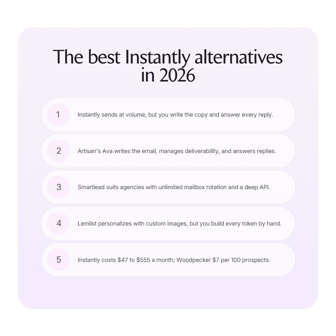 The best Instantly alternatives in 2026 infographic