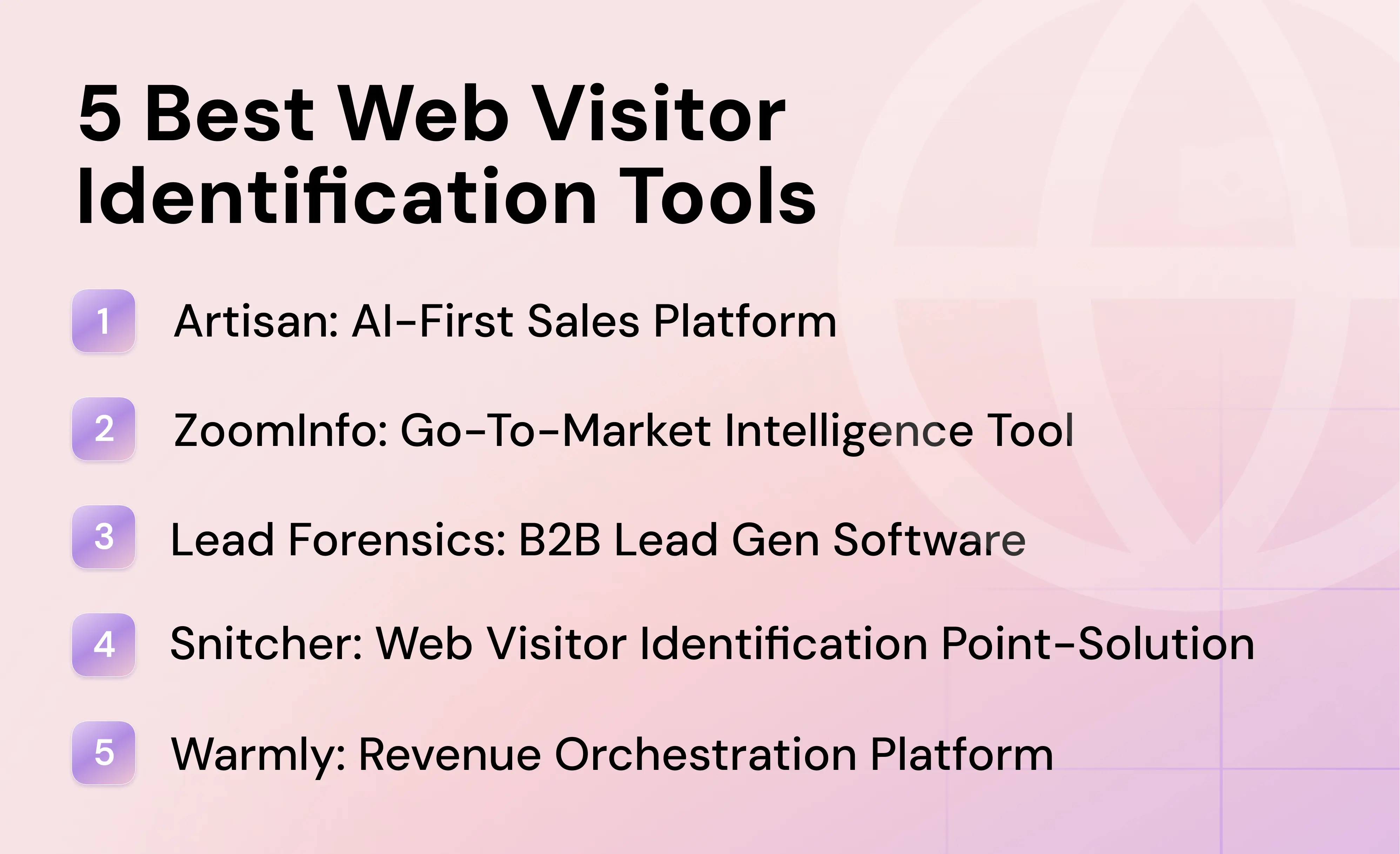 5 Best Web Visitor Identification Tools