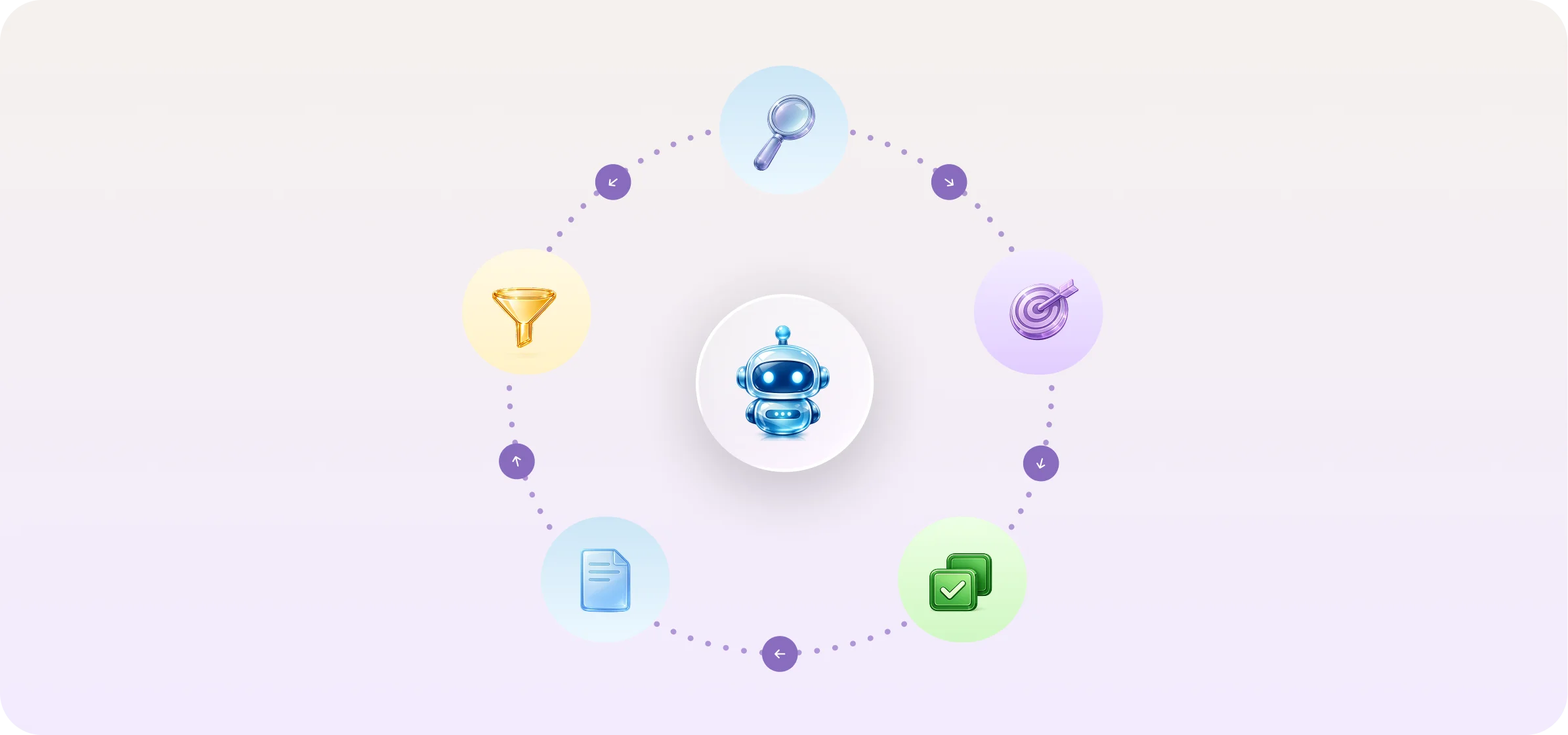 How to build a targeted prospect list with AI