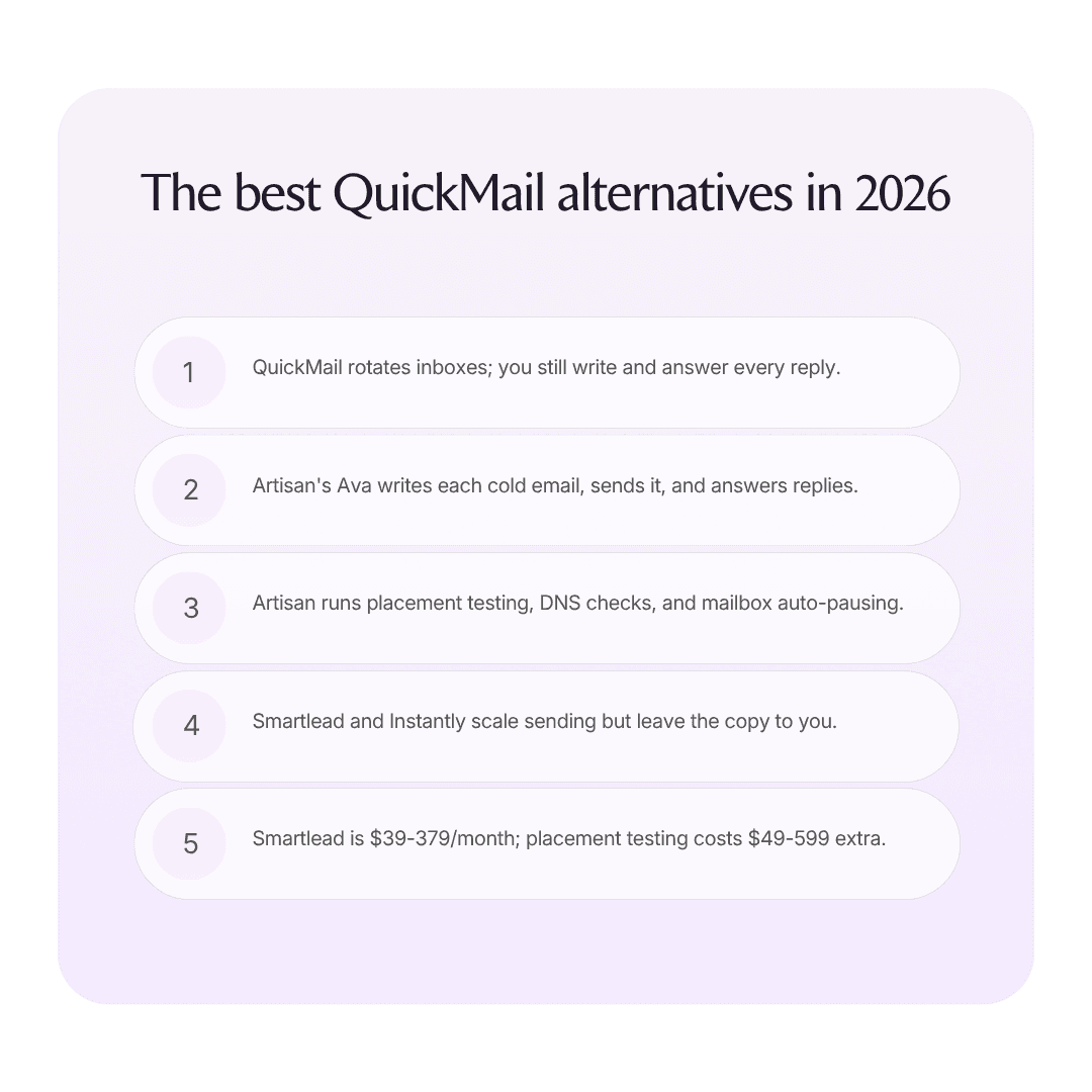 The best QuickMail alternatives in 2026 infographic