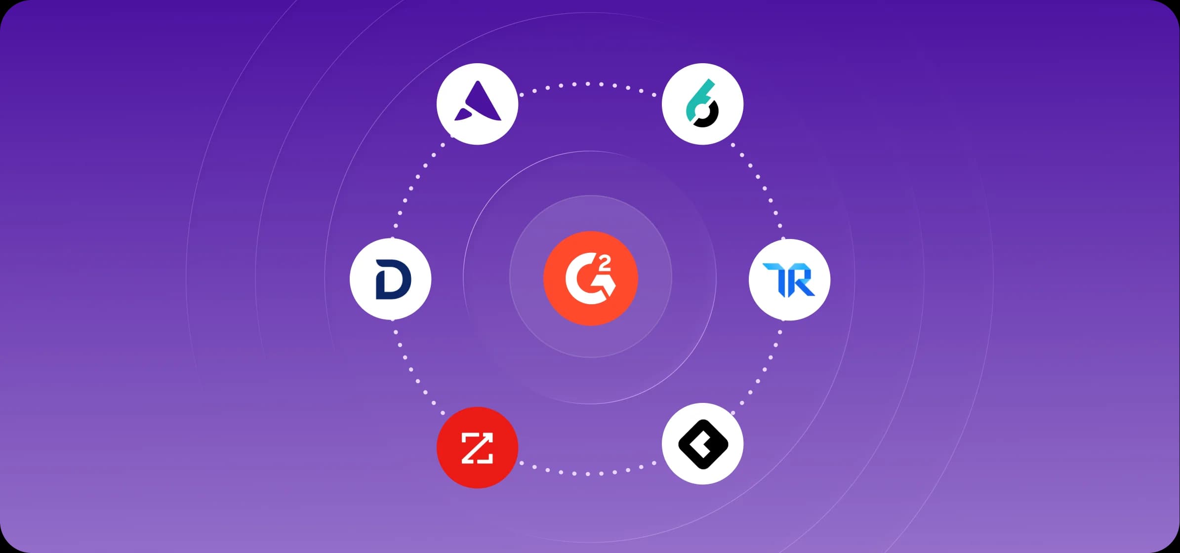 The best G2 Buyer Intent alternatives in 2026