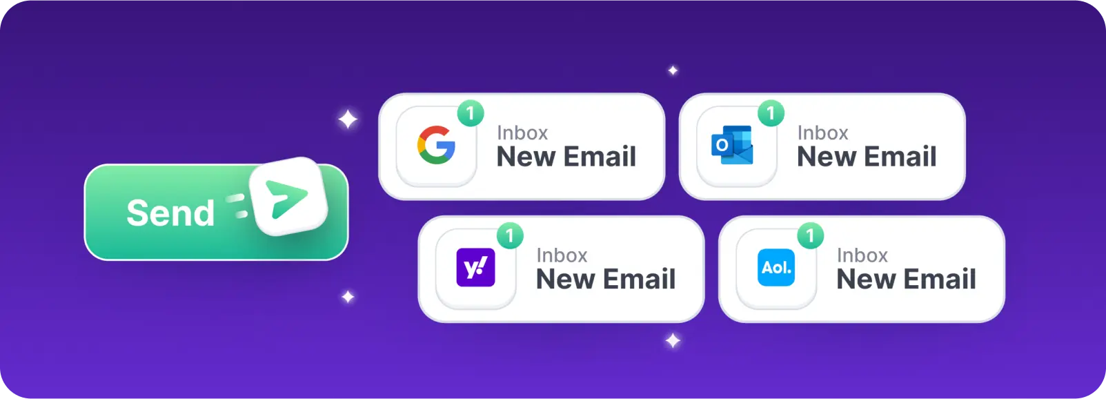 Email Campaigns