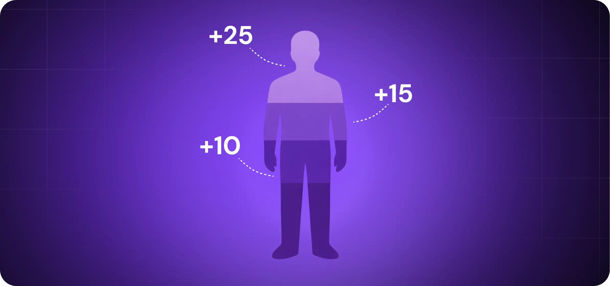 Lead Scoring Models for High-Quality Leads