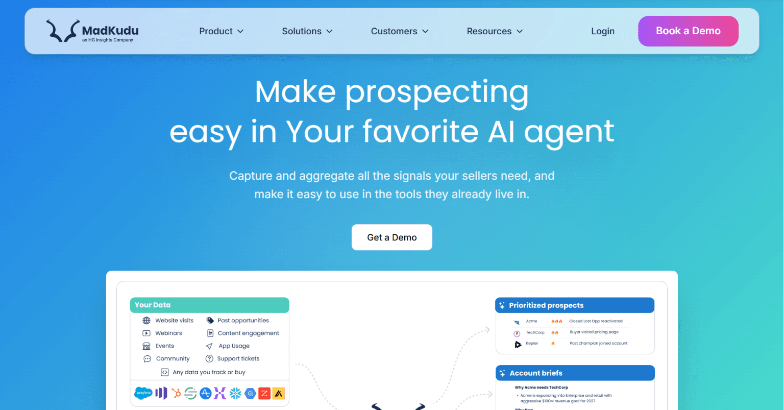 MadKudu Homepage
