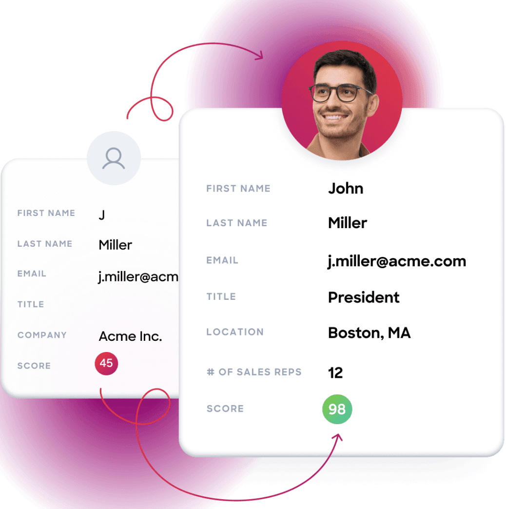 ZoomInfo Enrichment Feature