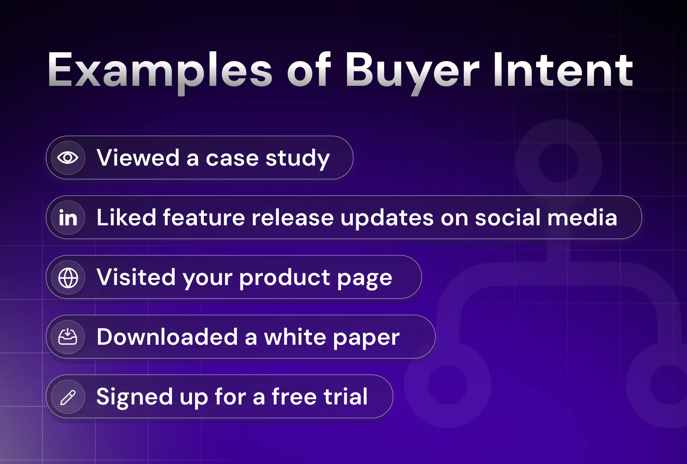 Examples of Buyer Intent