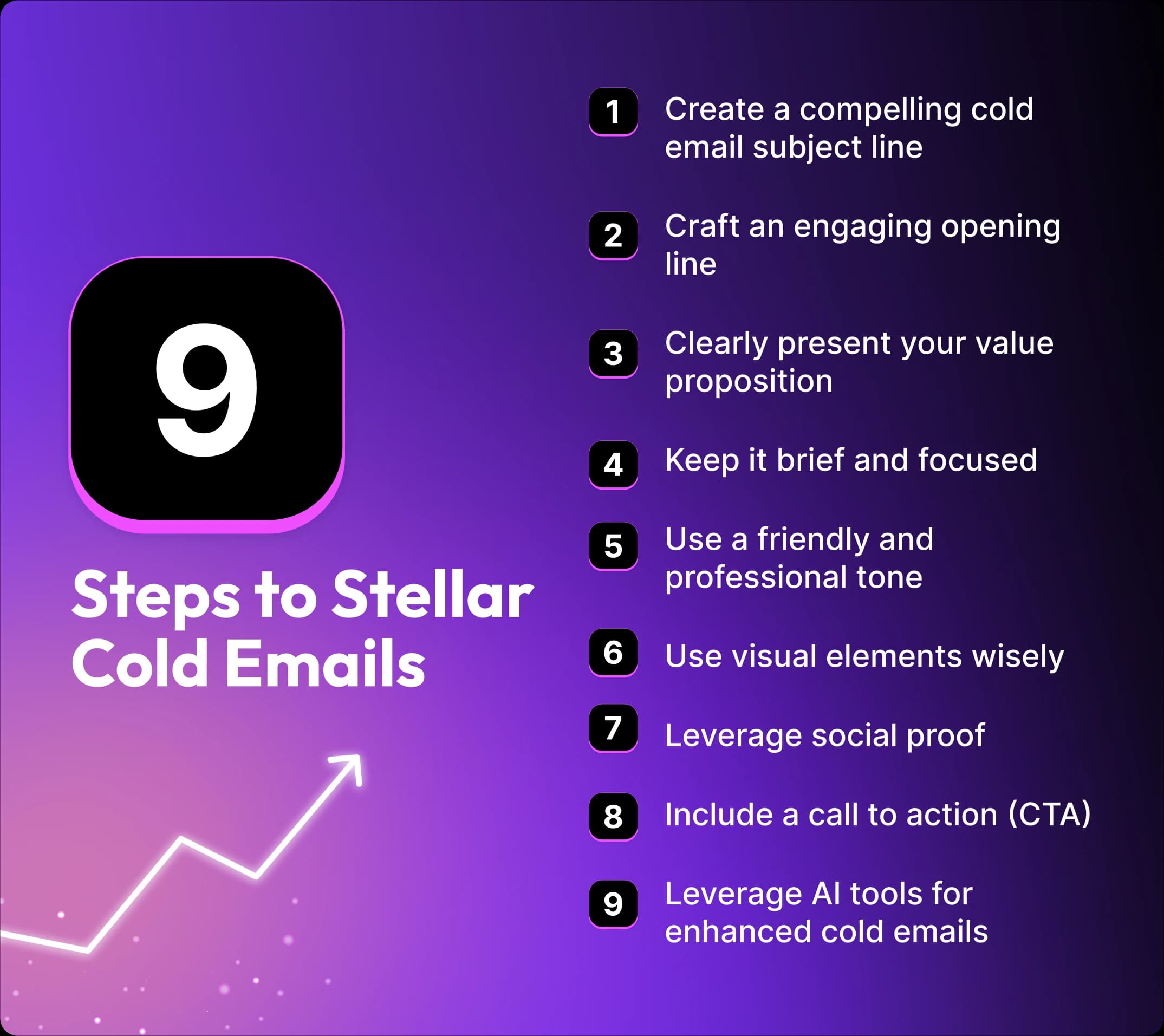 Steps to Stellar Cold Emails
