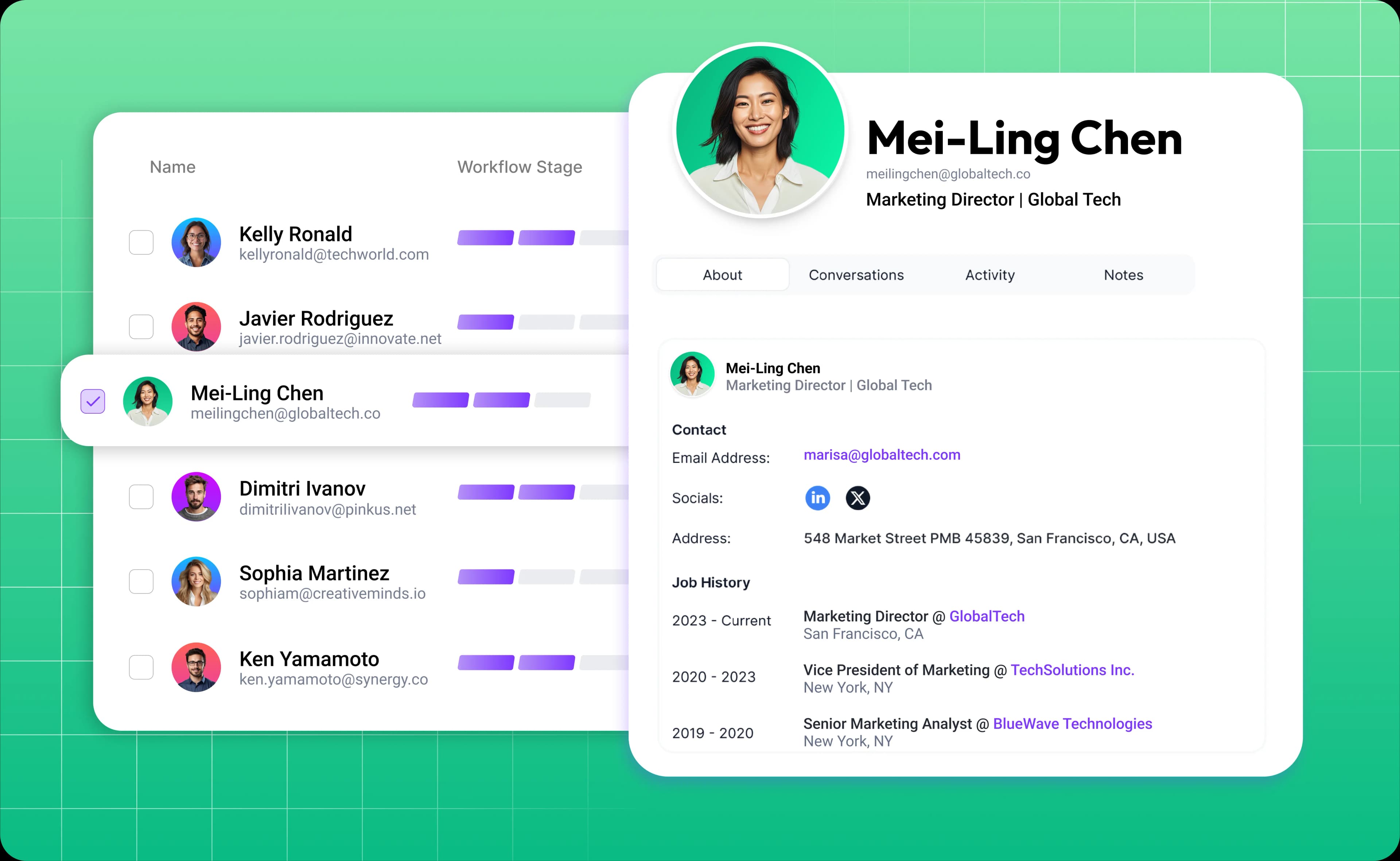 Automate lead scoring and qualification