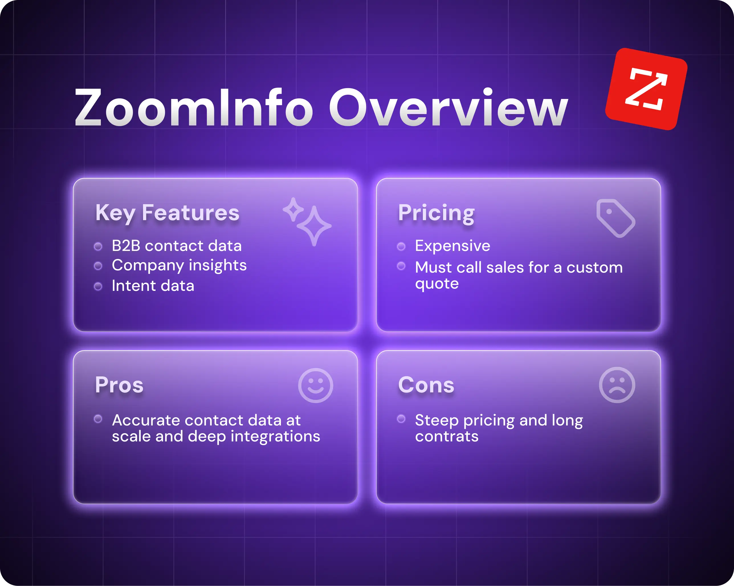 ZoomInfo Overview
