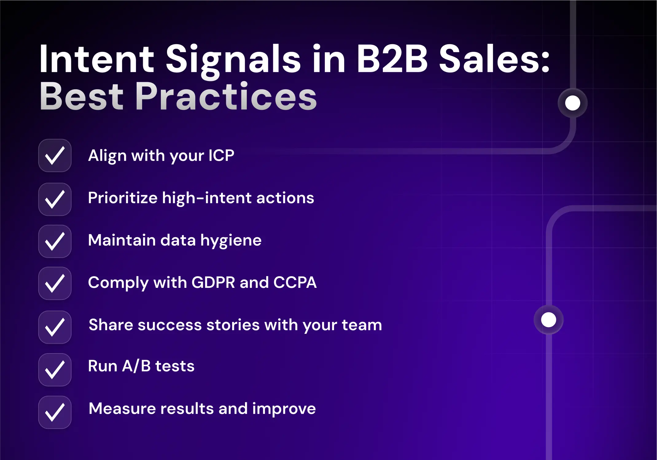 Intent Signal Tracking Best Practices