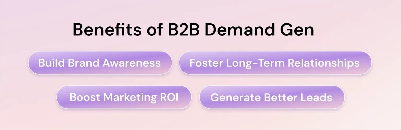 Benefits of B2B Demand Gen