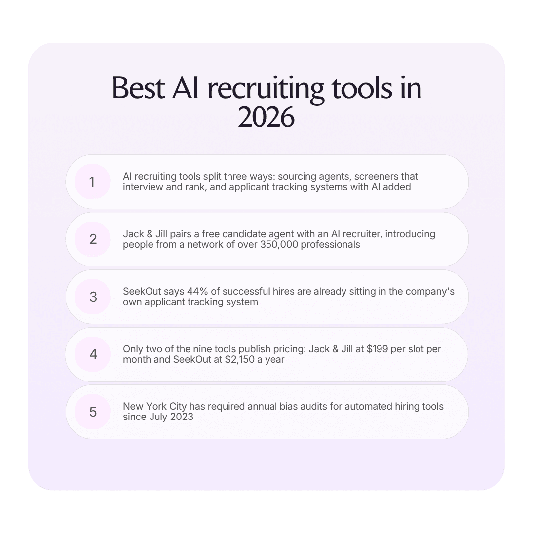 The best AI recruiting tools in 2026 infographic