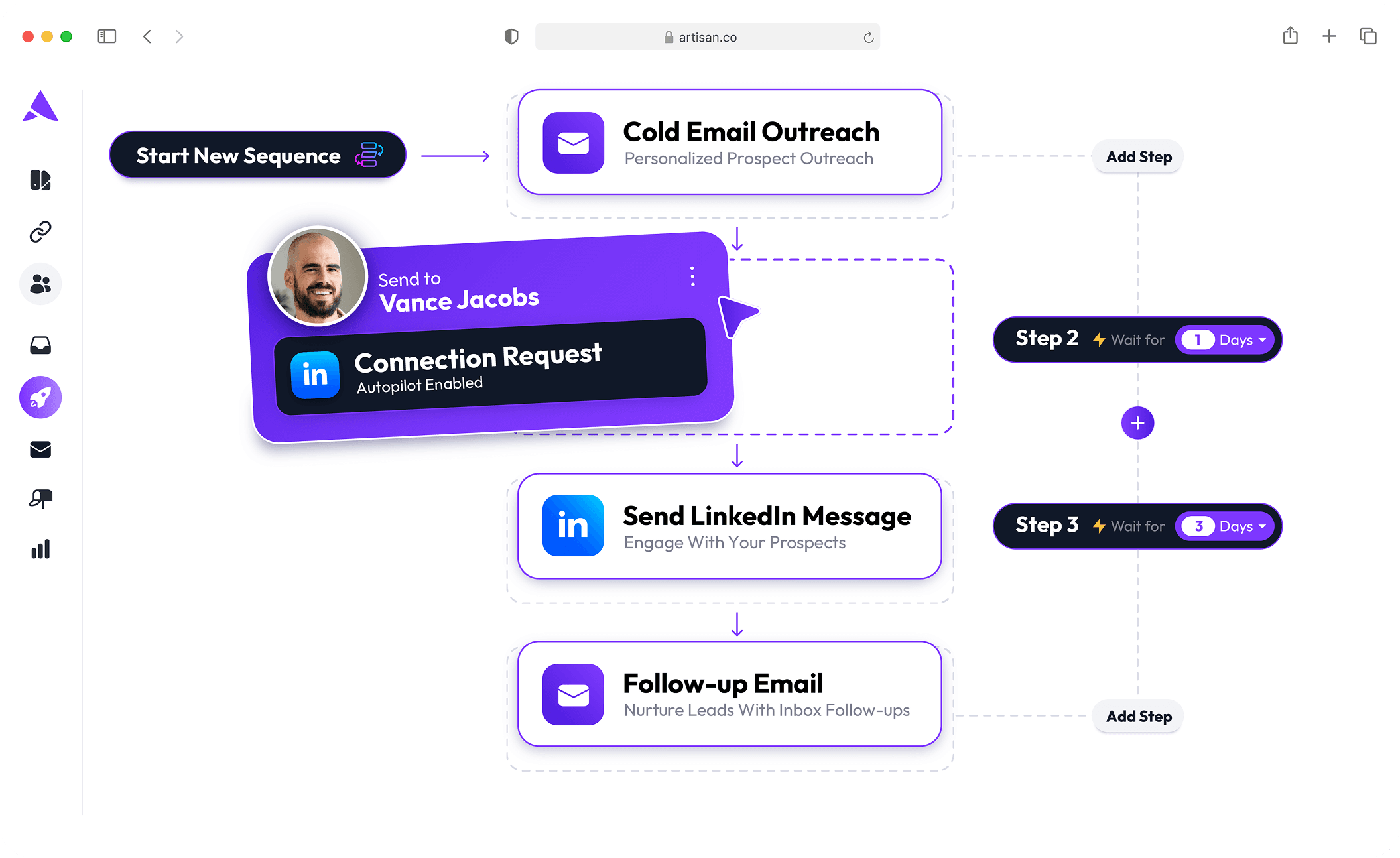 Product Image: Email Sequence