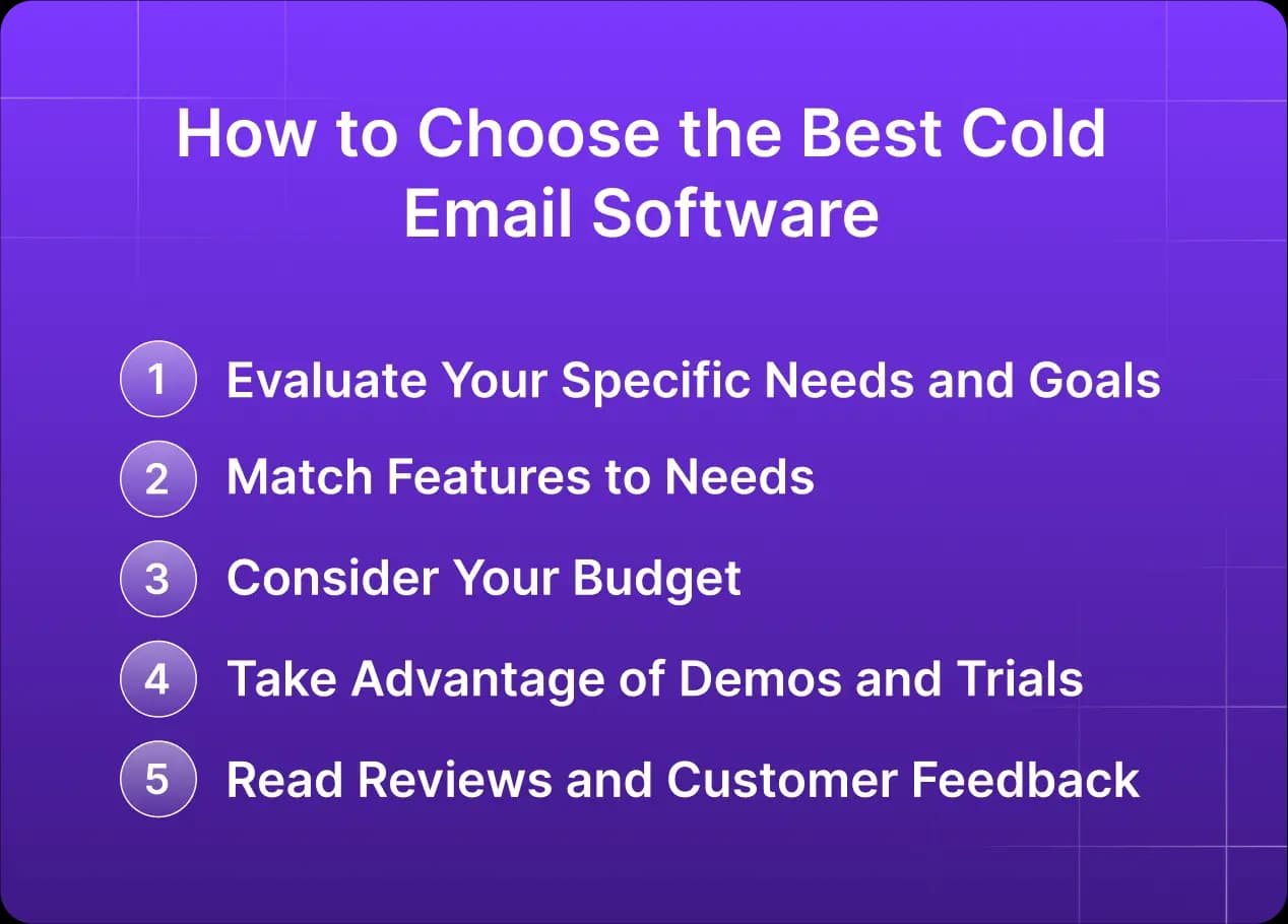 How to Choose the Best Cold Email Software