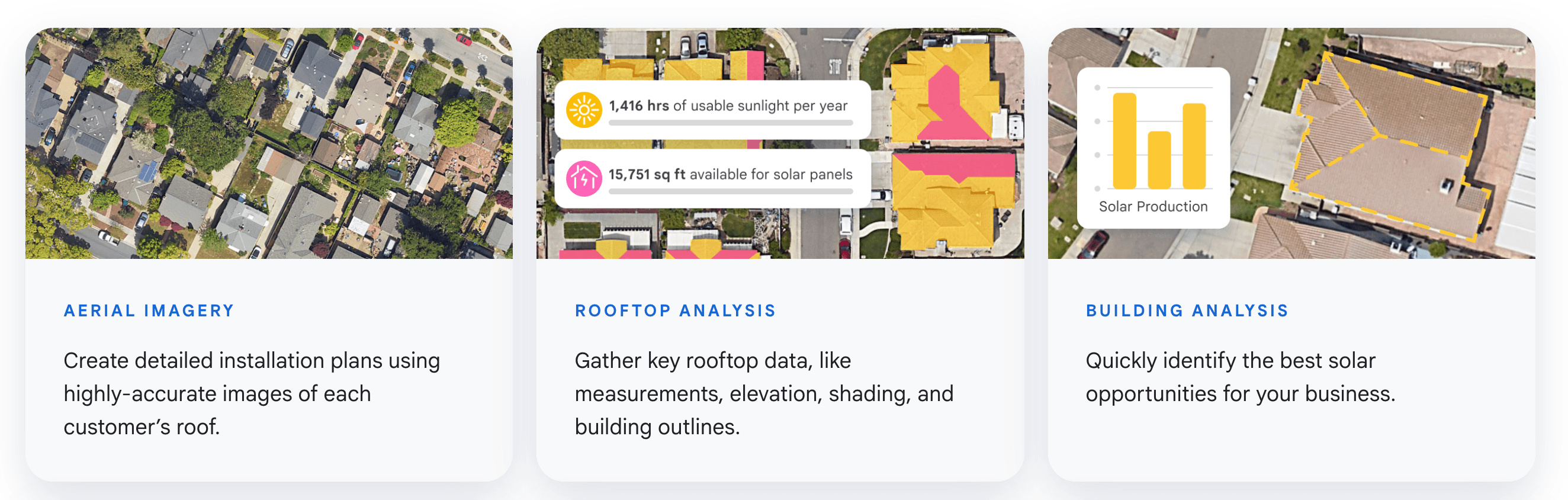 Monalee Solar Panels Location-Based Targeting Example