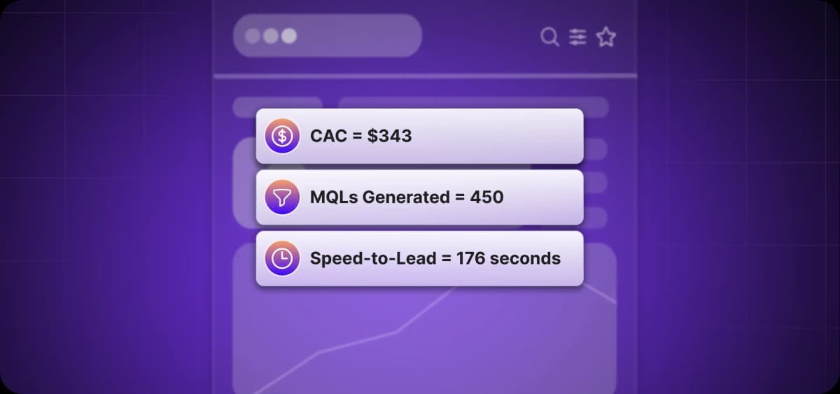 13 lead generation KPIs to track for better conversions