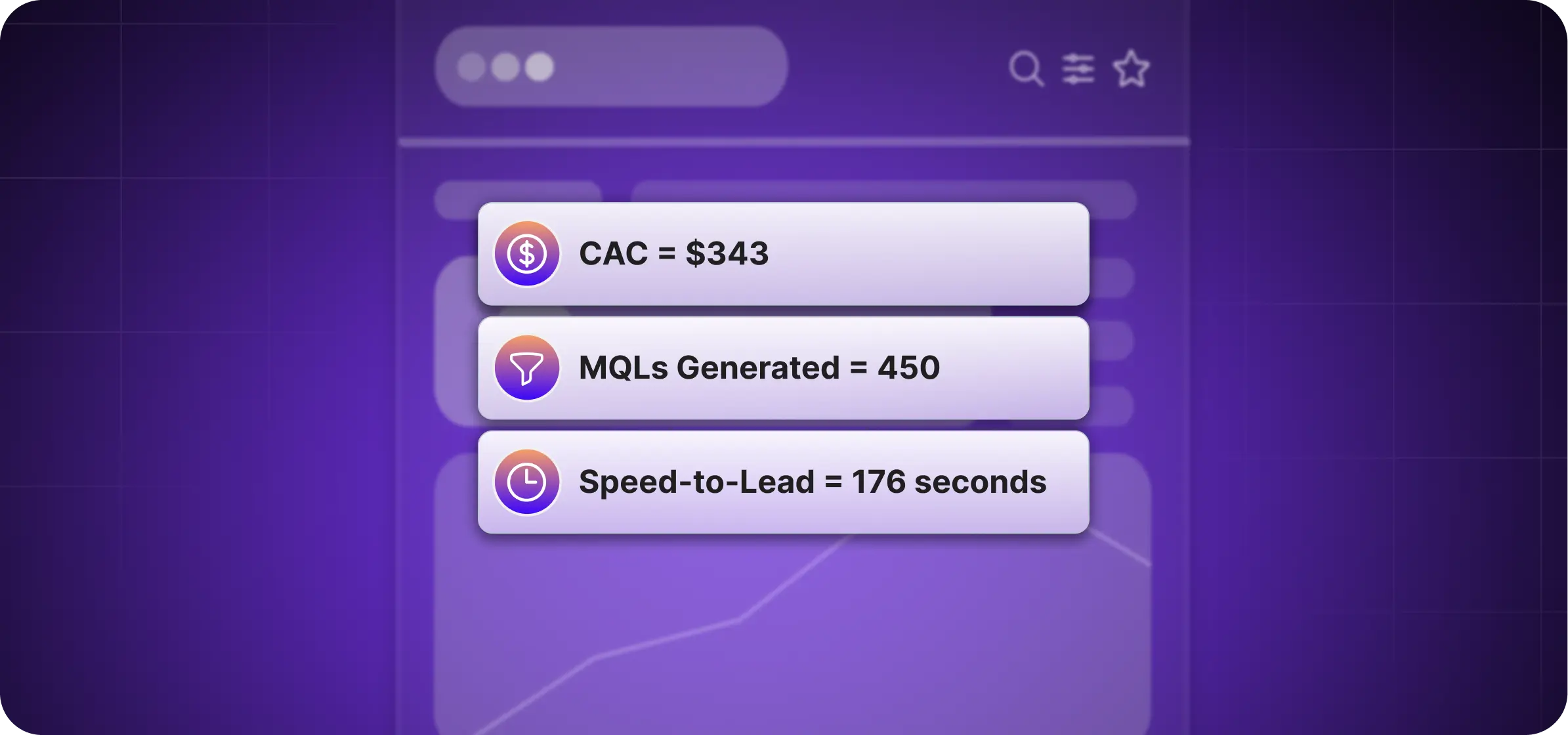 13 lead generation KPIs to track for better conversions