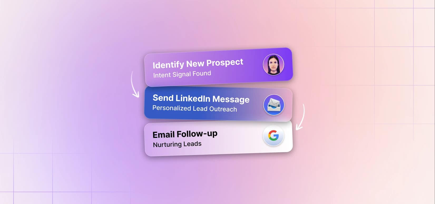 Blueprint for Crafting an Automated Lead Generation System